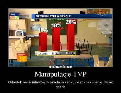 Eliade - Widziałem, że TVN kłamie, ale żeby TVP aż tak bardzo #inyourface ???



#tel...