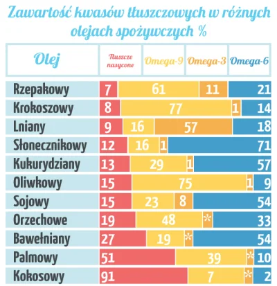 szkorbutny - @Kami-chan: https://www.meteoprog.pl/pl/news/577344/