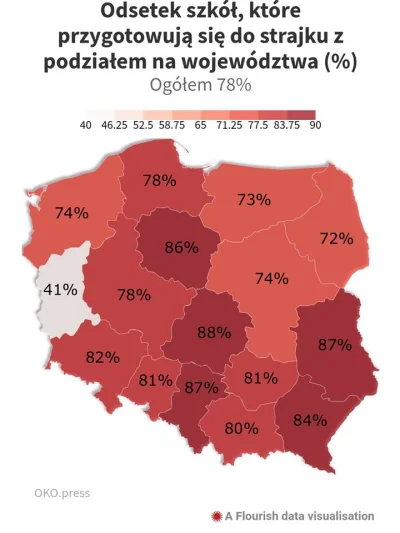 Brajanusz_hejterowy - Odsetek szkół biorących udział w strajku nauczycieli.
Nie w tr...