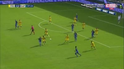MozgOperacji - Daniel Ciofani (x2) - Frosinone 3:2 Empoli
#mecz #golgif #seriea