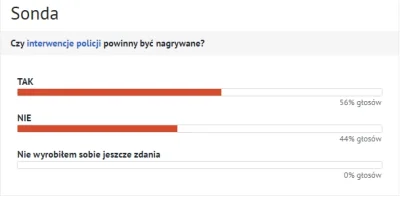 Frakir - @morghul: Sprawa rozwojowa.