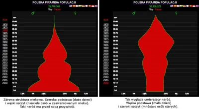 yolantarutowicz - I dobrze tak gejmerom. Może jakąś dziewczynę poznają. Rodzinę założ...