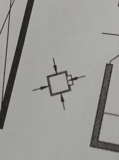 exvigo - Murki, co oznacza taki symbol na planach biura #kiciochpyta #architektura