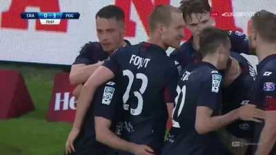 kowalale - Cracovia 0-[3] Pogoń Szczecin 
Radosław Majewski
#mecz #golgif #ekstrakl...