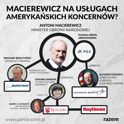 t.....n - #razem #polityka #pis #neuropa #4konserwy #korporacyjnyfaszyzm