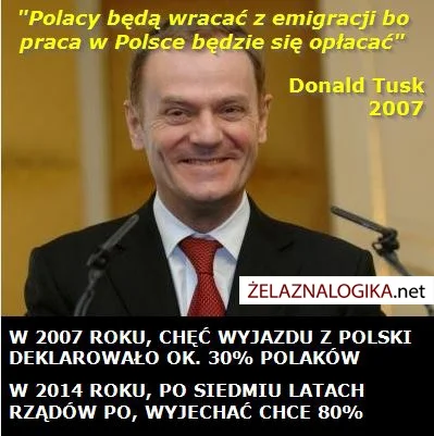 czokowafelek - Polska jest gotowa na przyjęcie bogatych emigrantów którzy chcą się os...