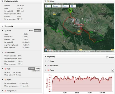 Przemektyka - 13 848 - 38 = 13 810


#rowerowyrownik