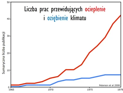 dkm17 - @devs: tak - ten. Co ciekawe w moim pliku na dysku jest.