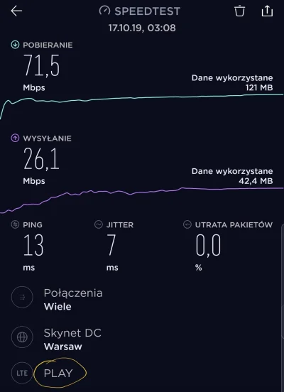 przemawiamdowas