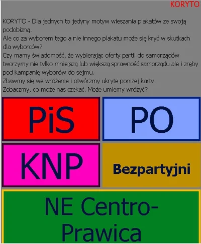 hahaole - Zabawcie się w odsłonę ,,co może być dalej" po wyborach na stronie 

opis o...