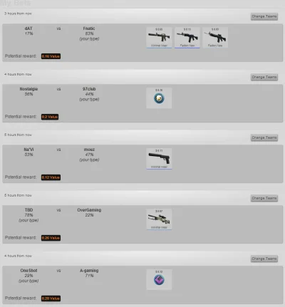 Vladimir_Smirnoff - Trzymta kciuki. Oby weszły wszystkie mecze (⌐ ͡■ ͜ʖ ͡■)

#csgobet...