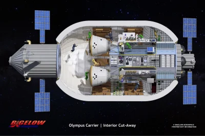 glutenfree - #spacex #bigelow #kosmos

No elo kosmiczne świry. Pamiętacie te sceny ...