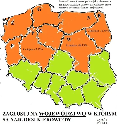 oba-manigger - Witam. Dzisiaj odpada województwo Wielkopolskie, które miało 47.93% gł...