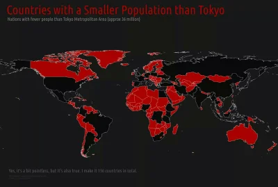 ama-japan - Państwa z mniejszą populacja niż Tokyo 
#ciekawostki #takaprawda #japonia