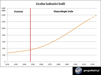 szkorbutny - @grafzero: Gdy kapitalizm wejdzie za mocno XD 
https://www.wykop.pl/lin...