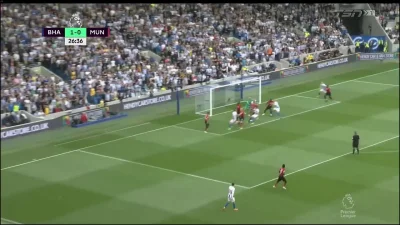 Ziqsu - Shane Duffy
Brighton - Manchester United [2]:0

#mecz #golgif #premierleag...