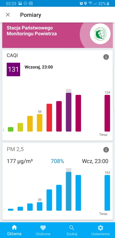 A.....i - @maraswrona @badtek przypadkowo jak przekroczyło 100% to państwowy miał awa...