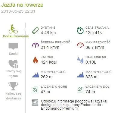 toldii - 360 539 - 9 = 360 530 km



Dystans do i z pracy 2 x 4,5 km



#rowerowyrown...