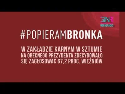 C.....K - "Ludzie" popierają Bronka! :)
#wybory #debata