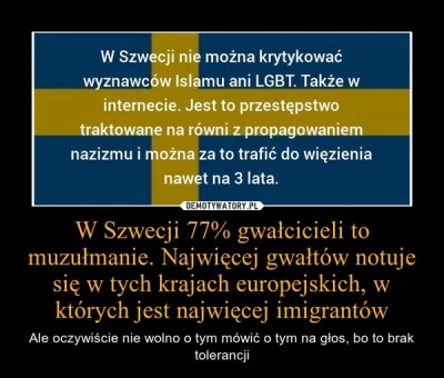 M.....a - Szwecjo czy to Ty w przeszłości byłas krajem walecznych Vikingów? No nie wi...