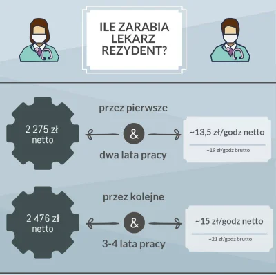 ka_w - Chyba nikogo nie powinno dziwić, że mało kto chce zostać w Polsce.