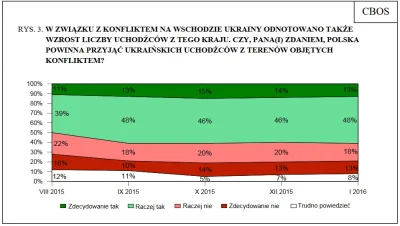 demos7enes - @Bezprawnik: tu jest przynajmniej wolność słowa. Bo na bezprawnik.pl blo...