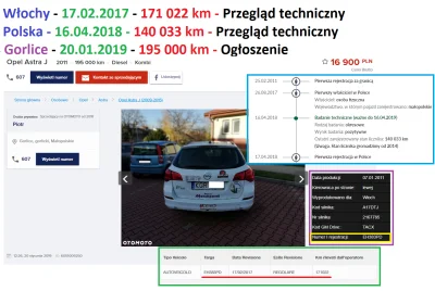 powypadkowevin - Opel Astra J 1.7 CDTI
VIN: W0LPD8EG1B8046365
Kraj pochodzenia: Wło...