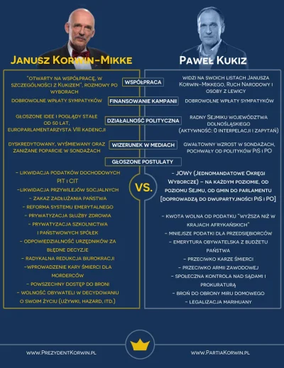 rfree - Myślącym o ostatnich tematach zastępczych gdy ktoś coś chlapną i zapominający...