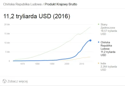 szalony_jozef - W jaki sposób zostało to przetłumaczone? Jeszcze trylion bym zrozumia...