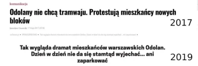 POL94 - #bekazpodludzi #rakcontent #warszawa Ale to w całej Polsce tak Jest xD