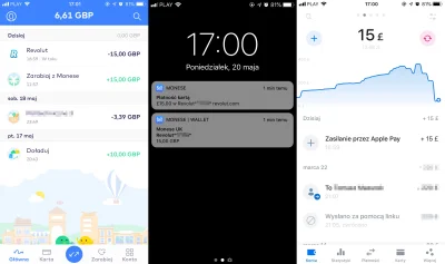 LubieKiedy - szybko przez Apple Pay sobie przelałem na Revoluta ( Google Pay też dzia...