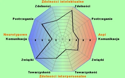 radzickowy - i co teras?