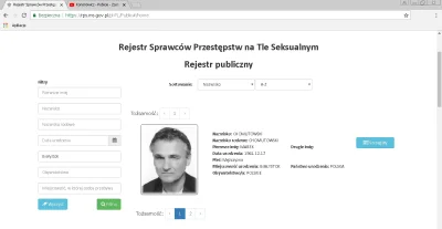 prawda_boboli - Pamiętacie tego pana? Czy to jemu zawdzięczamy skopanie jąder (obu)?
...