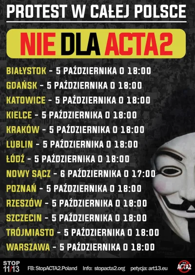 moby22 - Sprawdź, czy Twoje miasto jest już na liście i dołącz do reszty protestujący...