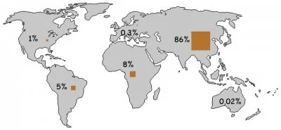 buddookan - Tak to wygląda procentowo według kontynentów. https://ourworldindata.org/...