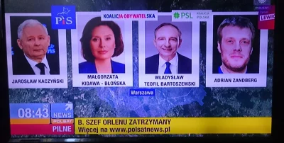 bastek66 - Polsat na usługach PiS - Jak prezentowali warszawskie jedynki to zgadnijci...