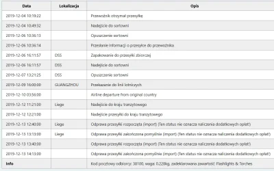 ocynkowanyodpornynahejt - @Deiran: chyba sobie poczekamy jeszcze, też miałem nadzieje...