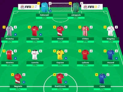 costel - #fpl #pokazsklad Coś zmienić czy już tak zostawić? Co powiecie?