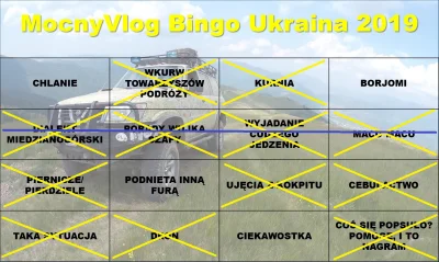 PatoPaczacz - Ukraińskie Bingo 5! 12/16 haseł trafionych i JEST BINGO! Wyniki:
DIALE...