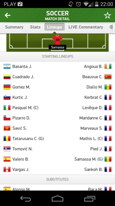 waren - #mecz jedenastka fiorentiny, jeden Włoch w składzie, 11 różnych narodowości