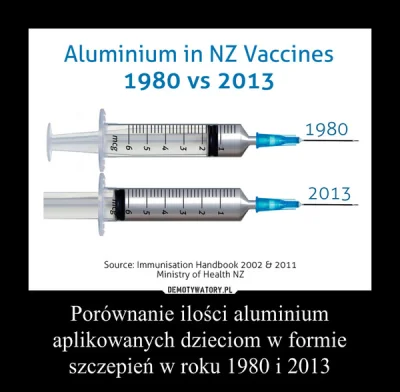 askorbian_sodu - i tak juz POnas