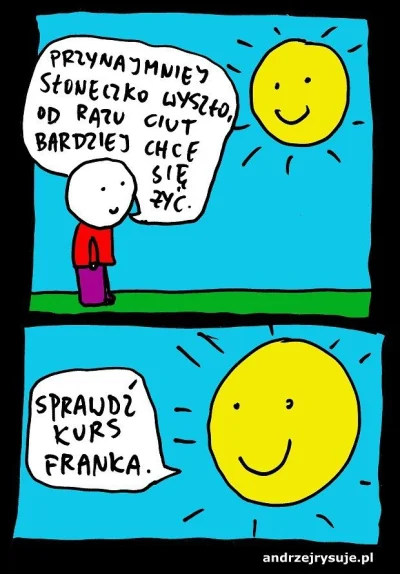 gorush - #andrzejrysuje #humorobrazkowy #heheszki #frankszwajcarski
