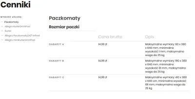 tuwysylam_oficjalnie - @guzikstream: za nadanie w paczkomacie płaci się za gabaryt, n...