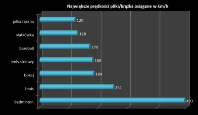 carver - #sport #pilkareczna #siatkowka #ciekawostkisportowe