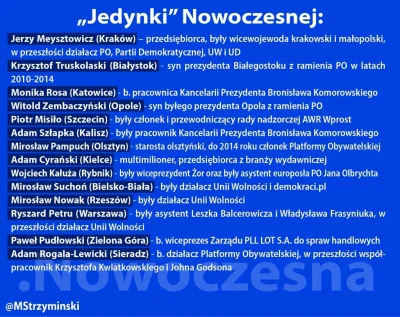 1.....2 - > Nowoczesna nie jest szalupą dla polityków PO