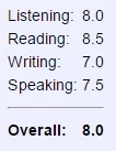 weshu - I tak się pochwalę na wykopie bo dobrze #ielts poszedł (⌐ ͡■ ͜ʖ ͡■)