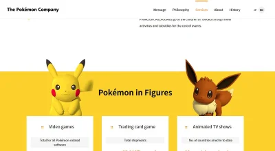 paqo - > the website domains for Pokémon Let's Go Pikachu and Pokémon Let's Go Eevee ...