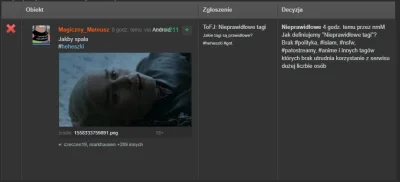 duza_kalarepa - Czy potrafi mi ktoś wyjaśnić czym wyróżniają się tagi # polityka, # i...