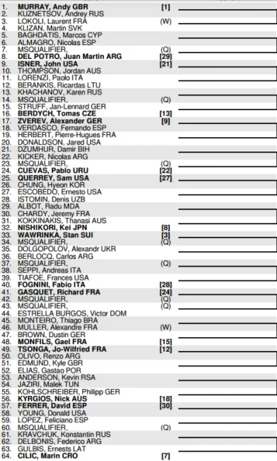 grzeslbn - Drabinka #rolandgarros #tenis