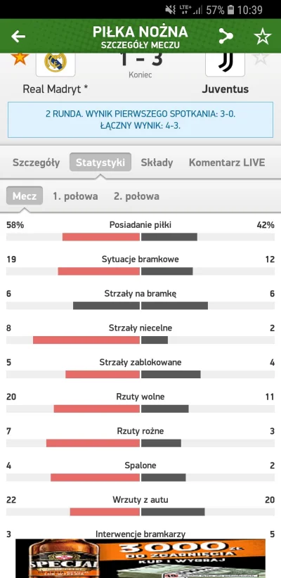 Pituch - Odziwo statystyki są po stronie Realu